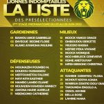 PREPA CAN (F) Maroc 2022: La liste des 26 joueuses de Gabriel Zabo sans Gabrielle Aboudi Onguéné et Estelle Johnson.