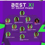 CAN Féminine 2022 : Nchout Ajara figure dans le XI du premier tour