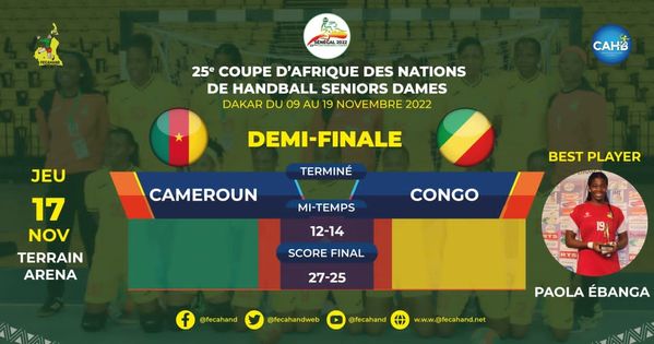 CAN Handball 2022 : Le Cameroun domine le Congo et se qualifie pour la finale