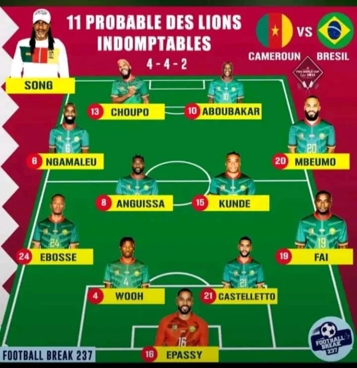 Coupe du Monde : le onze probable des lions indomptables face au Brésil